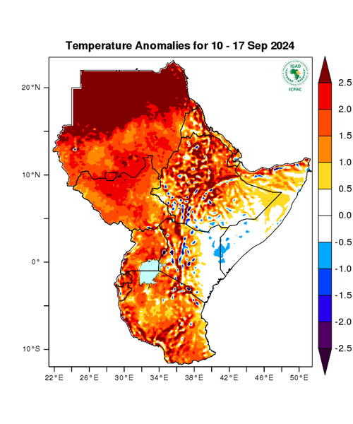 Temperature forecast (Anomalies)
