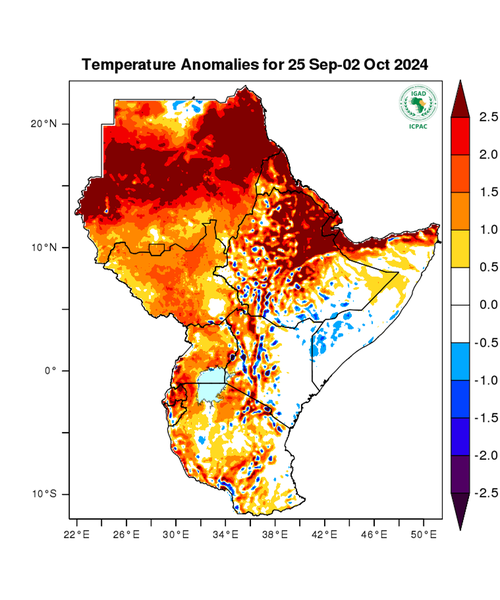 Temperature forecast (Anomalies)
