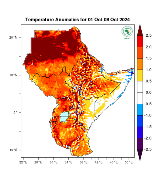 Temperature forecast (Anomalies)