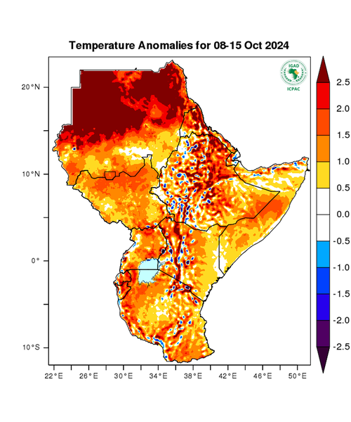 Temperature forecast (Anomalies)