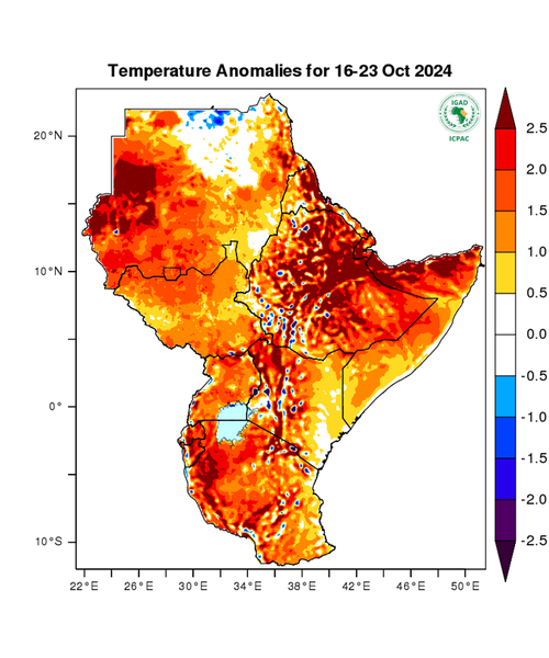 Temperature forecast (Anomalies)