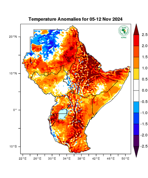 Temperature forecast (Anomalies)