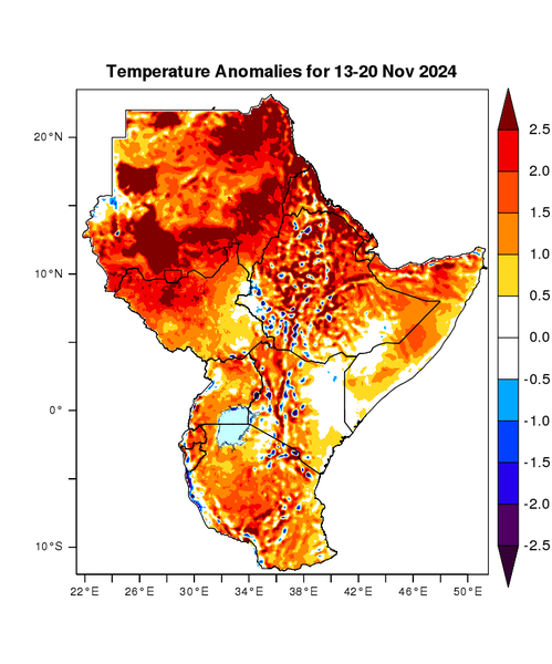 Temperature forecast (Anomalies)