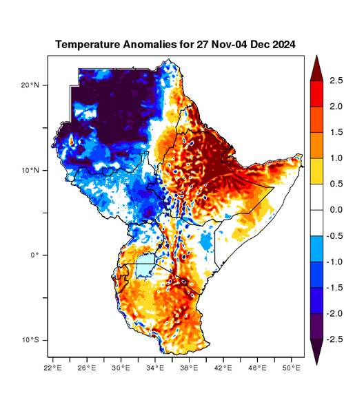 Temperature forecast (Anomalies)