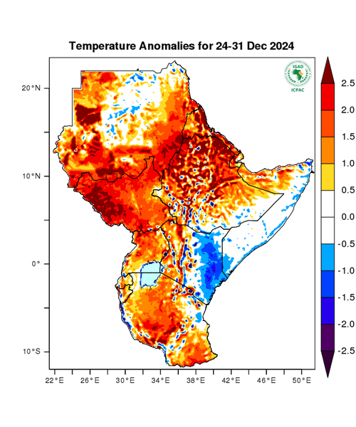 Temperature forecast (Anomalies)