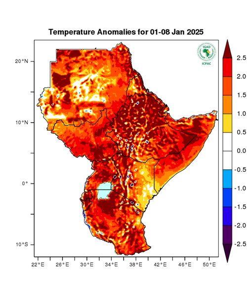 Temperature forecast (Anomalies)