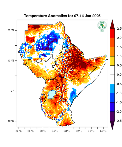 Temperature forecast (Anomalies)