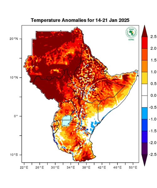 Temperature forecast (Anomalies)