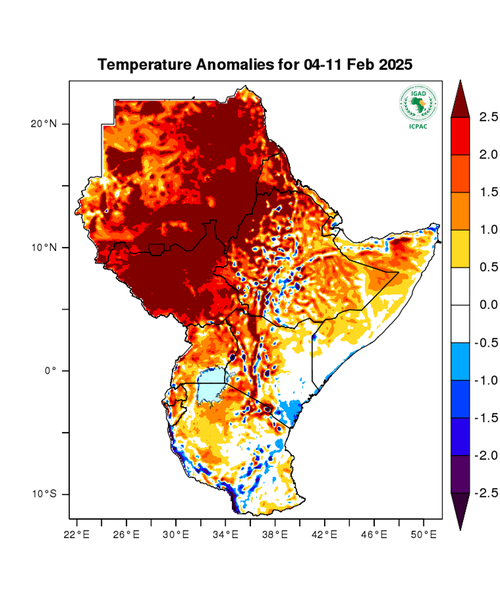 Temperature forecast (Anomalies)