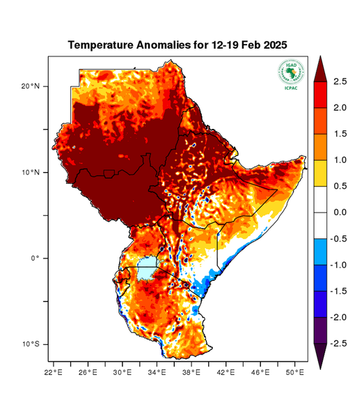 Temperature forecast (Anomalies)