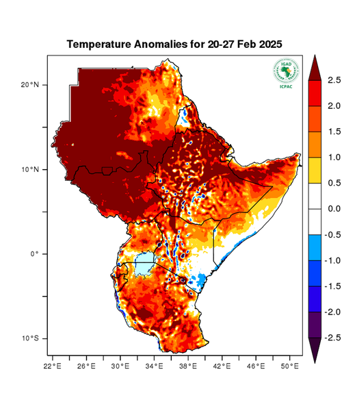 Temperature forecast (Anomalies)
