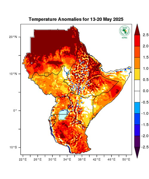 Temperature forecast (Anomalies)
