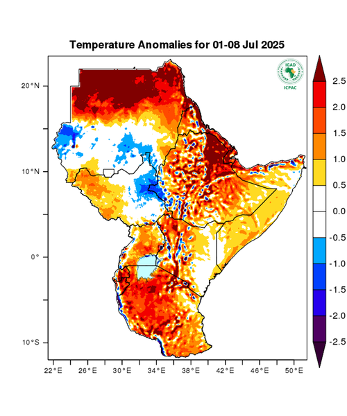 Temperature forecast (Anomalies)