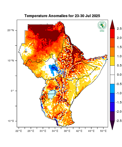 Temperature forecast (Anomalies)
