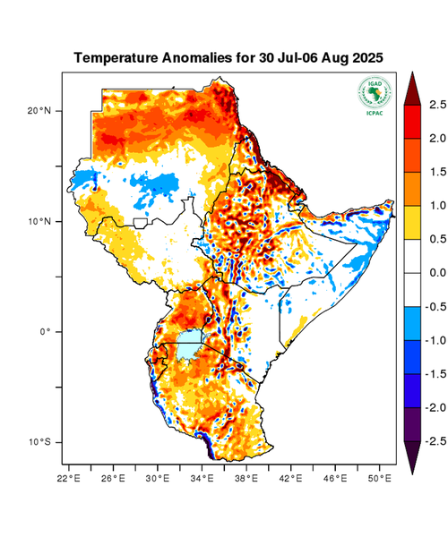 Temperature forecast (Anomalies)