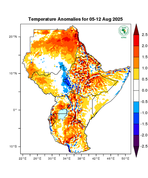 Temperature forecast (Anomalies)