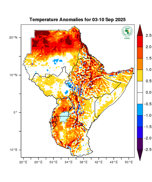 Temperature forecast (Anomalies)