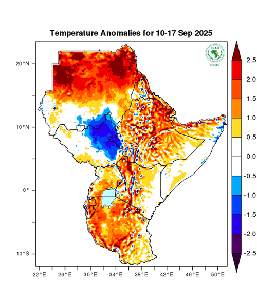 Temperature forecast (Anomalies)