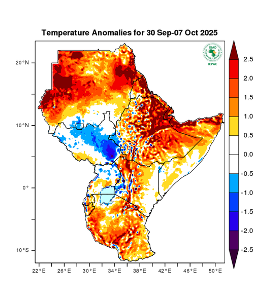 Temperature forecast (Anomalies)