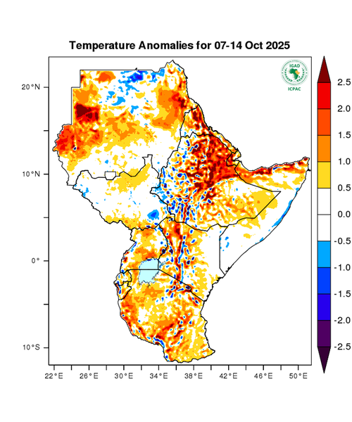Temperature forecast (Anomalies)