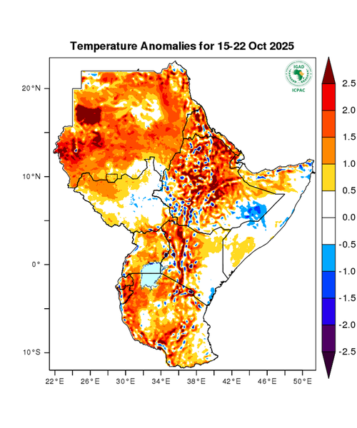 Temperature forecast (Anomalies)