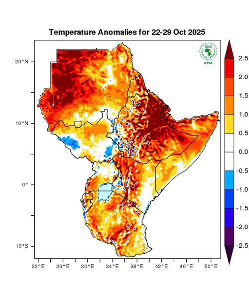 Temperature forecast (Anomalies)