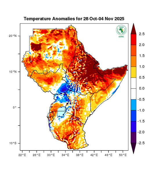 Temperature forecast (Anomalies)