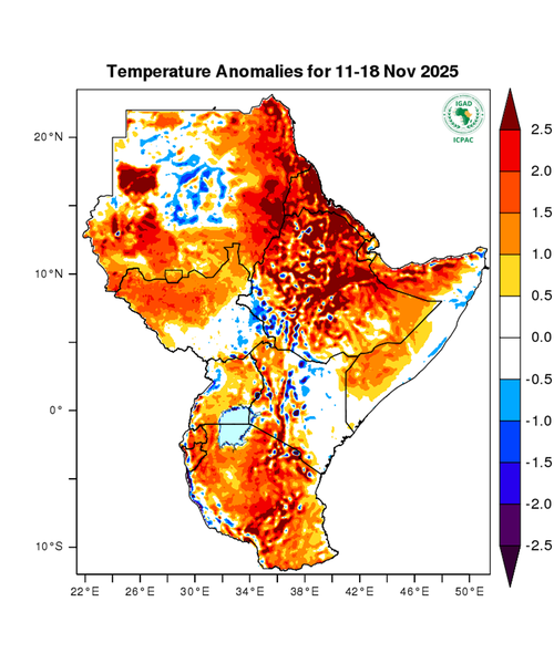 Temperature forecast (Anomalies)