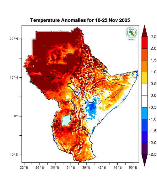 Temperature forecast (Anomalies)