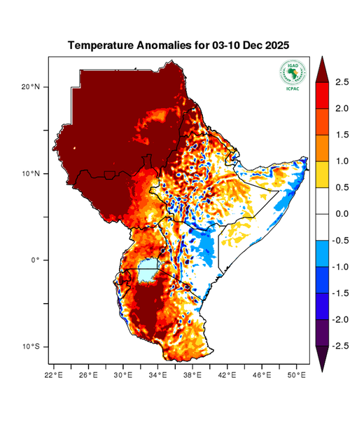 Temperature forecast (Anomalies)