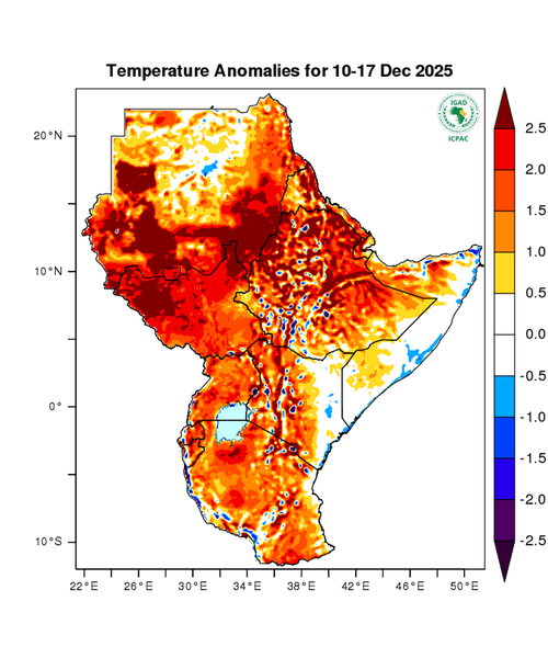 Temperature forecast (Anomalies)
