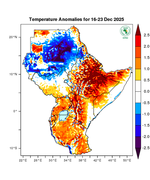 Temperature forecast (Anomalies)
