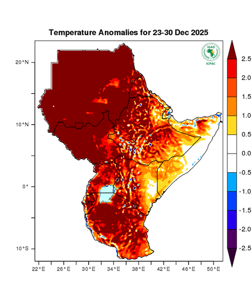 Temperature forecast (Anomalies)