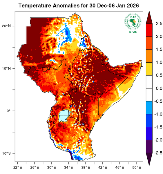 Temperature forecast (Anomalies)