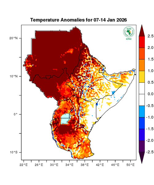 Temperature forecast (Anomalies)