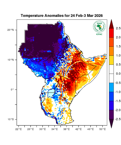 Temperature forecast (Anomalies)