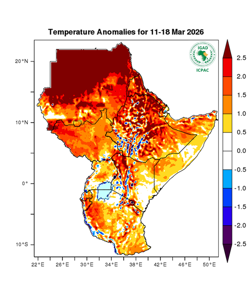 Temperature forecast (Anomalies)