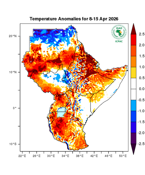 Temperature forecast (Anomalies)