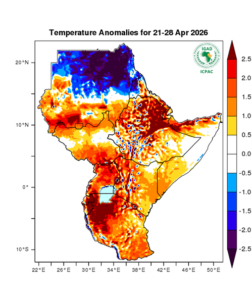 Temperature forecast (Anomalies)