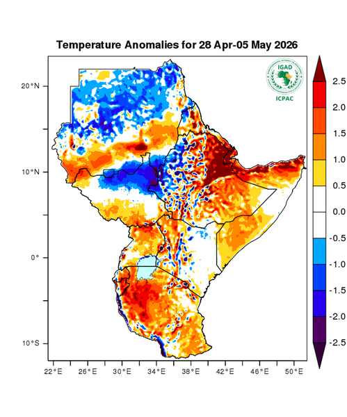 Temperature forecast (Anomalies)