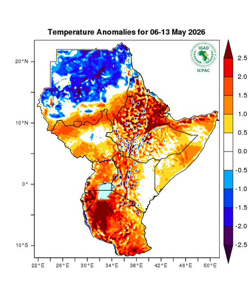 Temperature forecast (Anomalies)