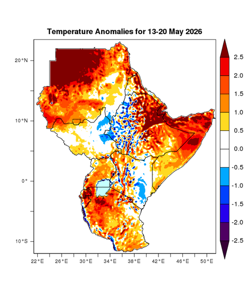 Temperature forecast (Anomalies)