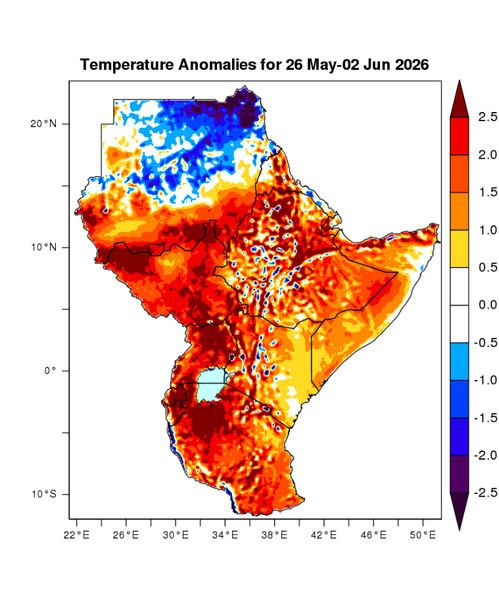 Temperature forecast (Anomalies)