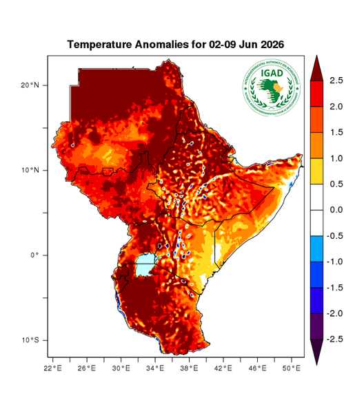 Temperature forecast (Anomalies)