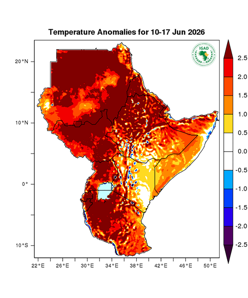 Temperature forecast (Anomalies)