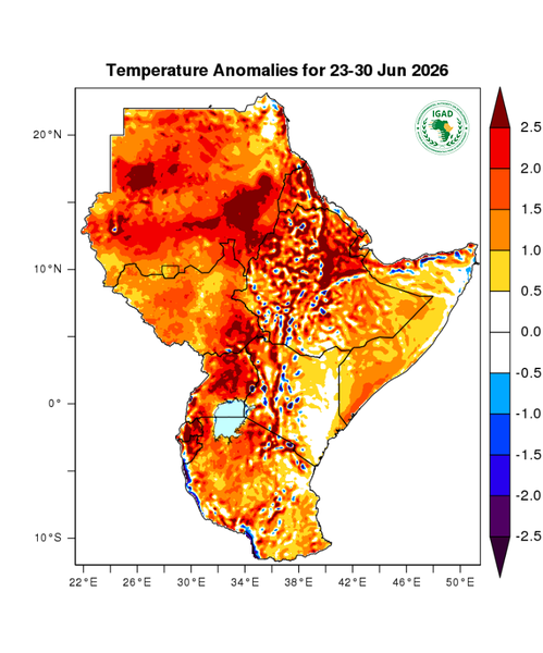 Temperature forecast (Anomalies)