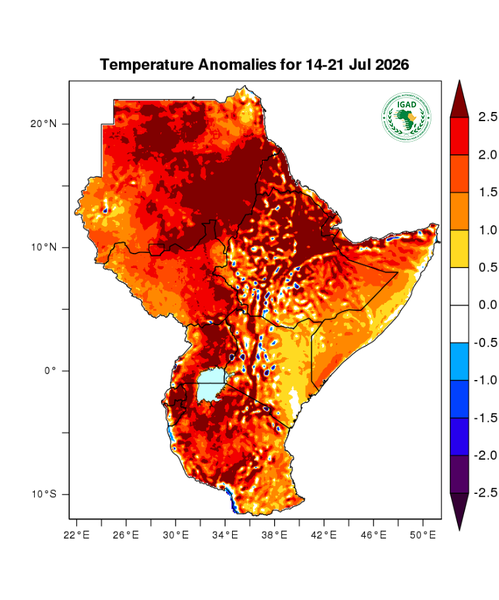 Temperature forecast (Anomalies)
