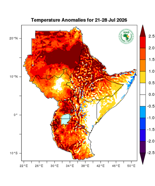 Temperature forecast (Anomalies)
