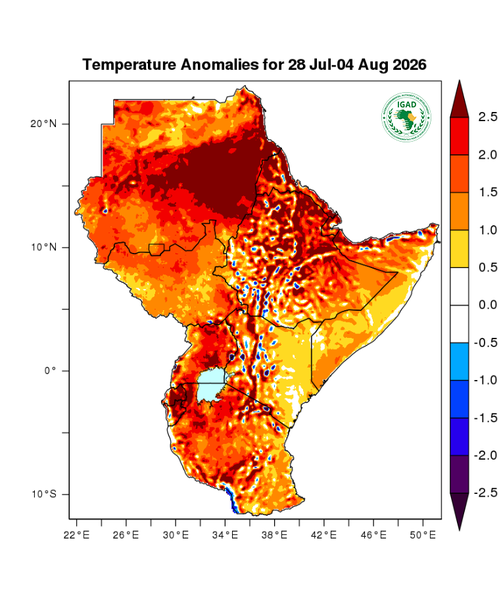 Temperature forecast (Anomalies)