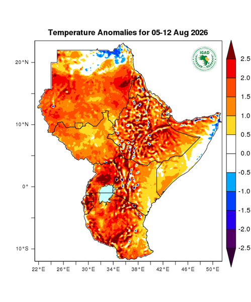 Temperature forecast (Anomalies)